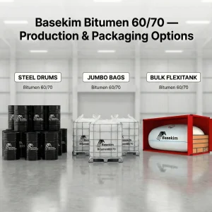 Export Packaging Options for Penetration Grade Bitumen (60/70)